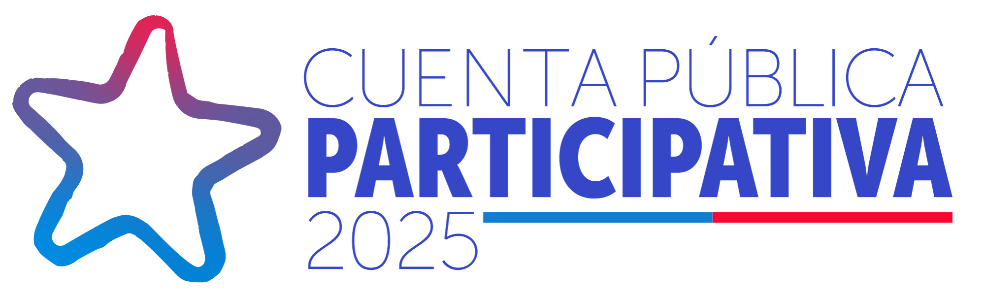 Cuenta Pública INDAP