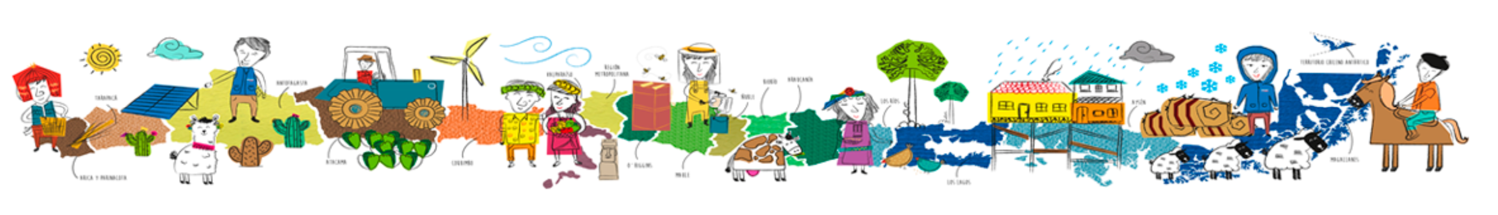 Mapa de Chile