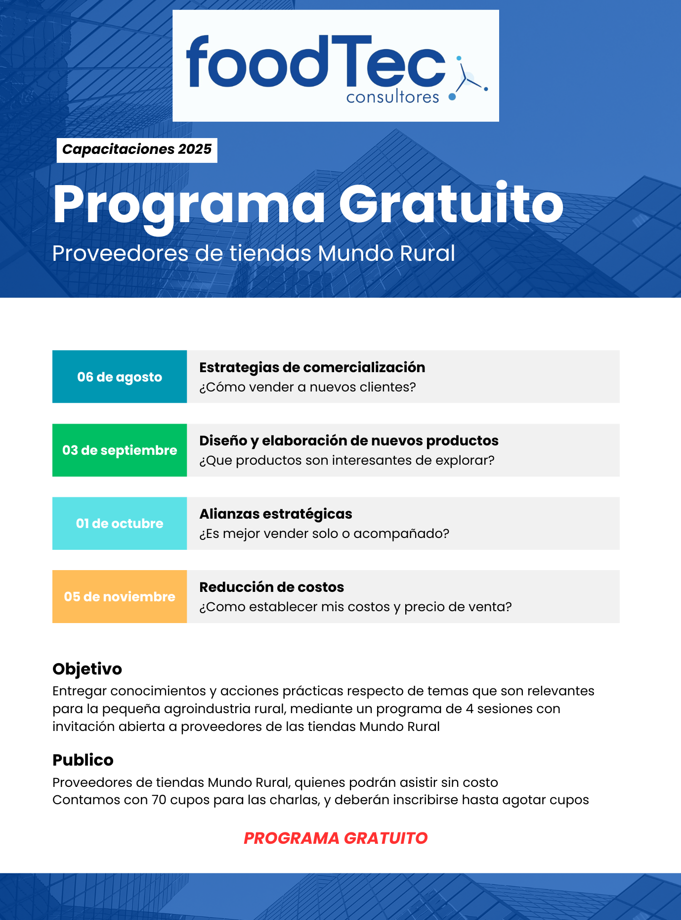 Capacitaciones programa Sabores del Campo - Tiendas Mundo Rural