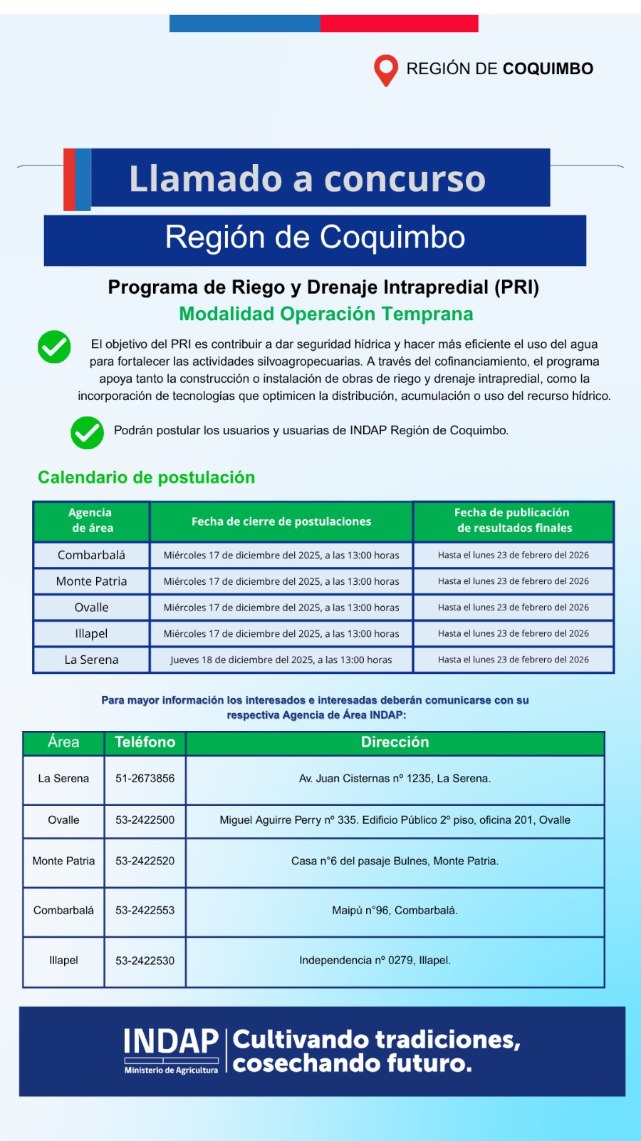 Concurso PRI OT 2026 Coquimbo