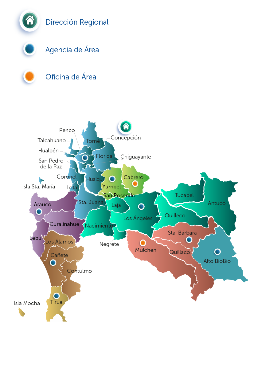 Covertura territorial