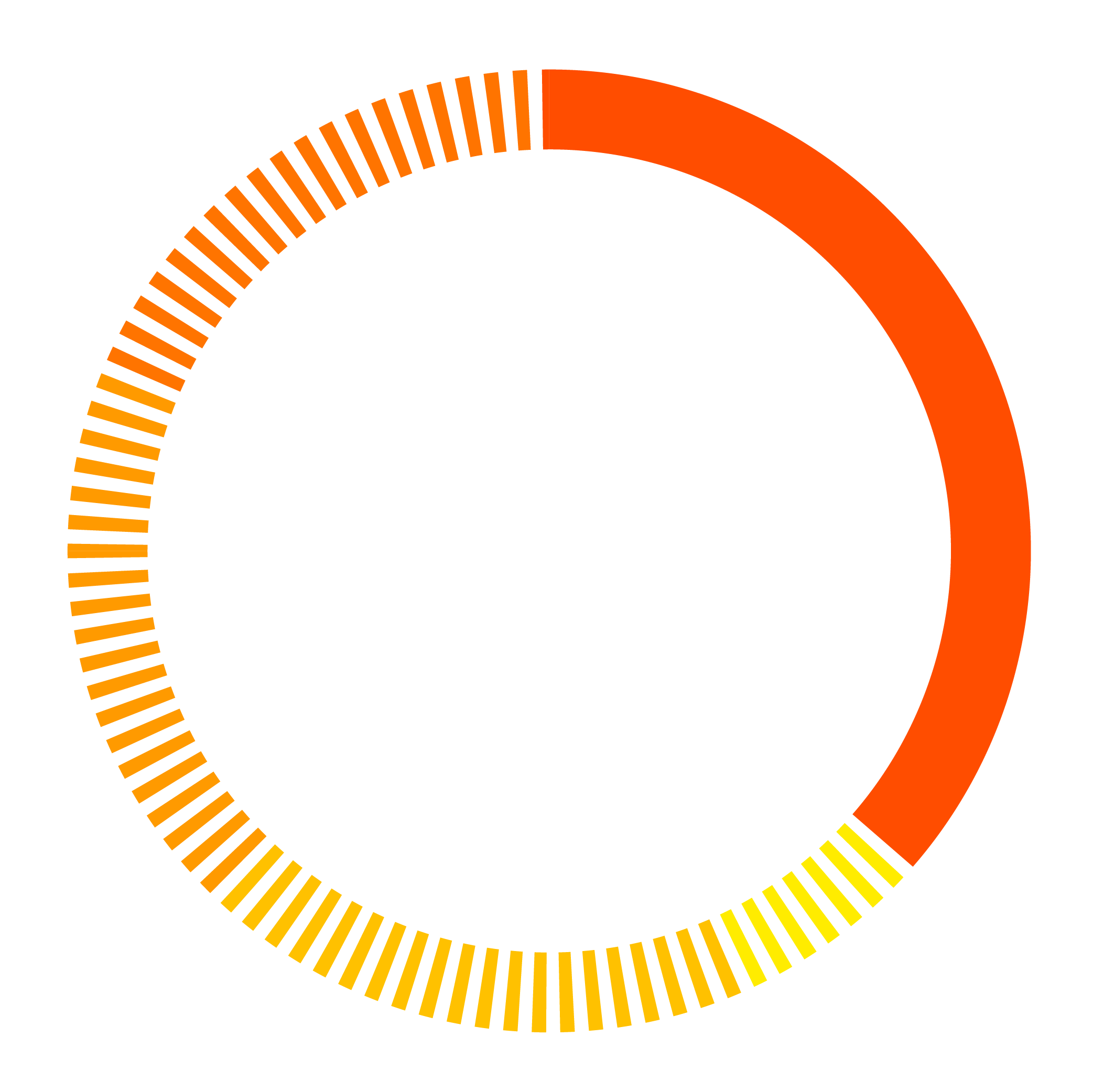 INDAP - Innovación